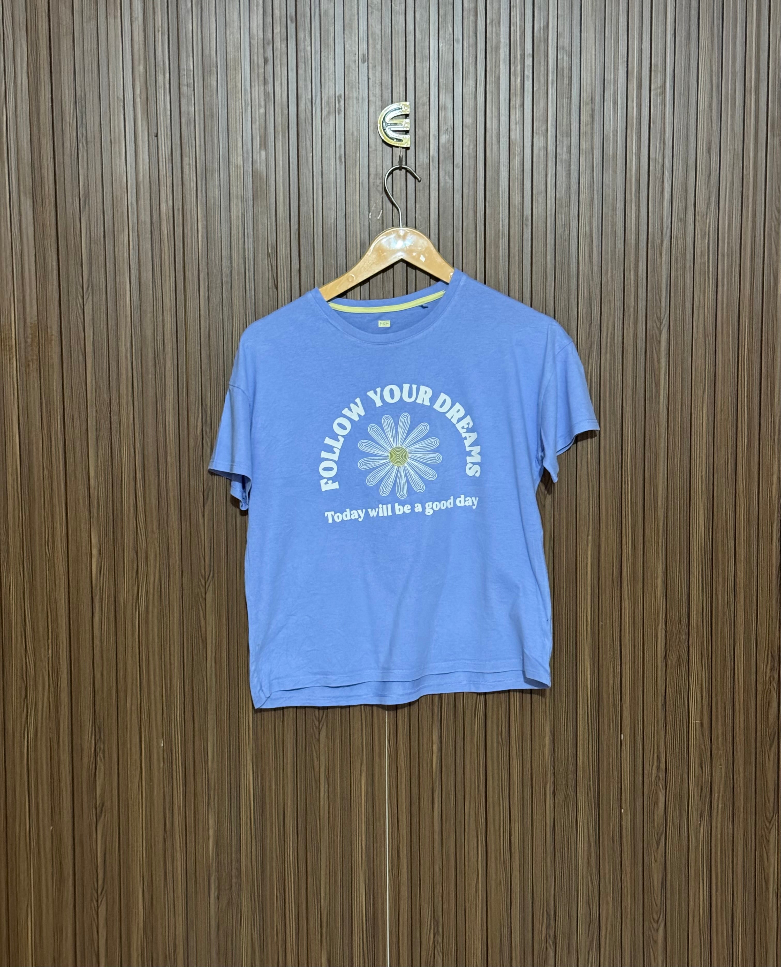 Chest 18 Length 20 Blue